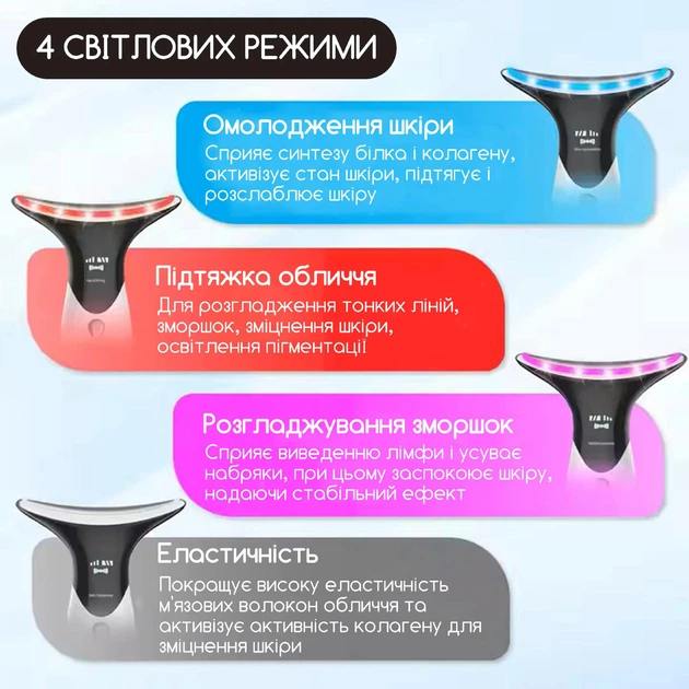 Світлові режими масажера для омолодження шкіри